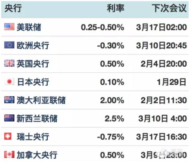 张斌：通过充分降息可让经济景气程度持续提升、摆脱总需求不足-多多发布网(图1)
