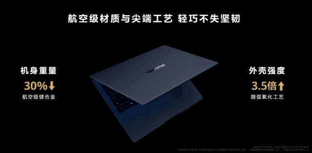 智慧享一夏 华为618携智慧办公全家桶来袭，多种智能设备总有一款适合你！