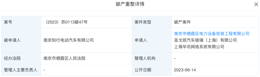 又一新能源车企被申请破产，曾与蔚来小鹏等并称“四小龙”-多多发布网(图3)