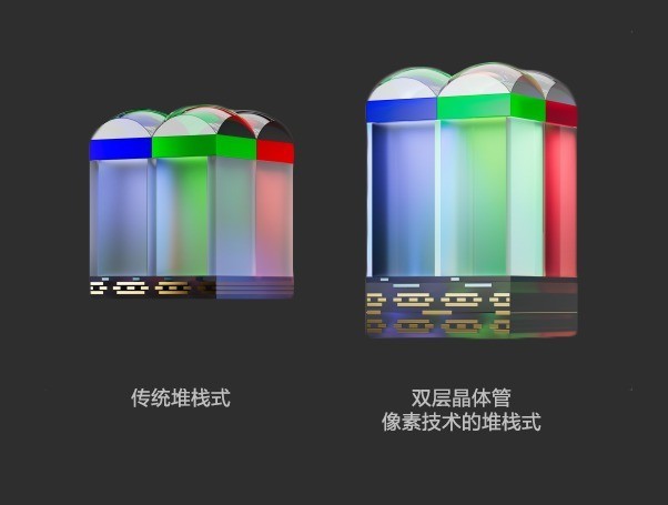 【尖角体验】黑科技打破画幅决定论？索尼Xperia 1 V对比小米13 Ultra实测