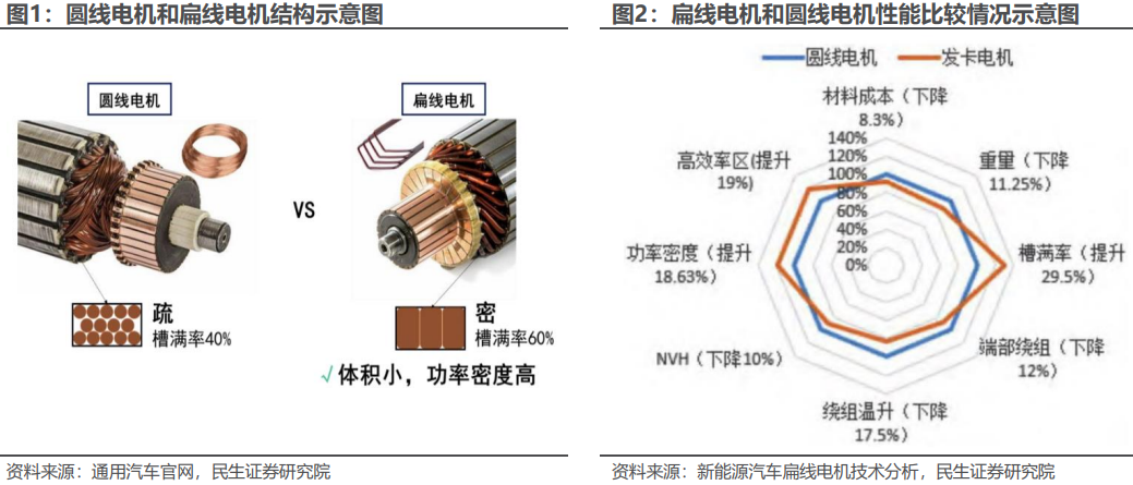 smart精灵#3轿跑SUV将于6月21日交付-多多发布网(图4)