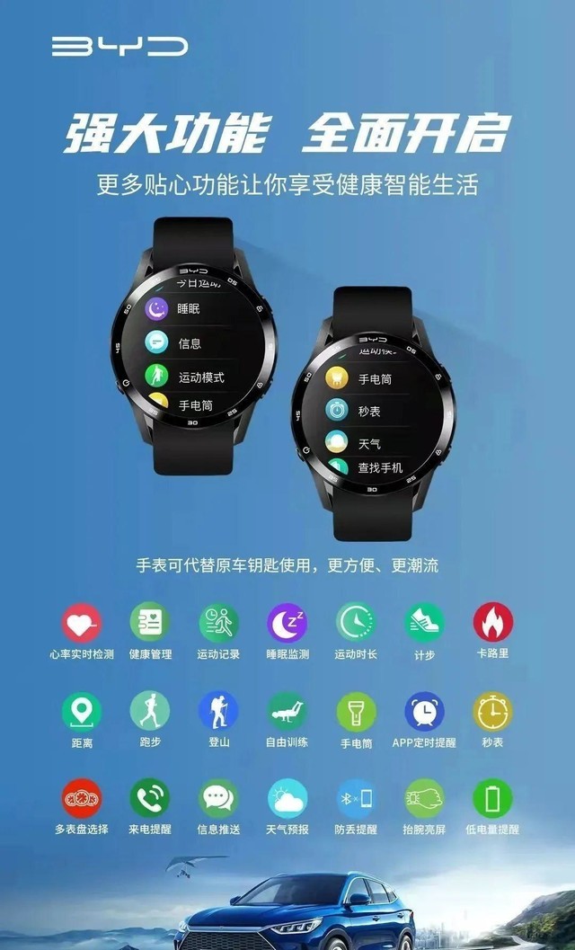 买车送手表？比亚迪智能手表曝光：支持汽车钥匙等功能，预计4月上市