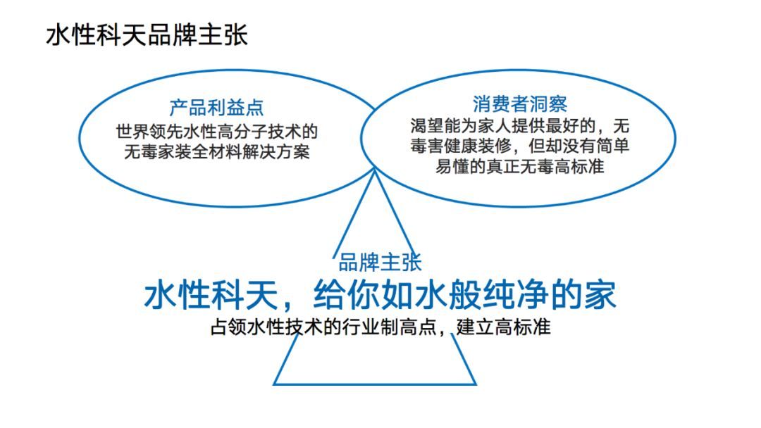 _文化遗产价值重塑_重塑it价值