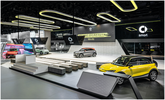 “南拓西进”稳步布局 smart全球化底色渐明(图2)