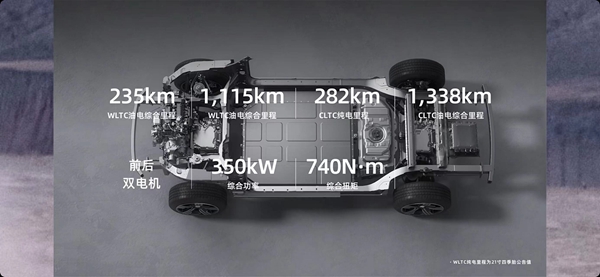 呵护用户、懂得露营的极石01发布，售34.99万元起(图3)