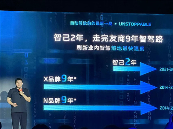 智己发布智驾产品落地路线图 2024年将"技术出海"(图1)