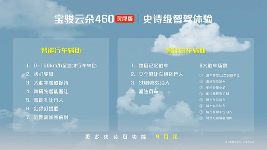 云朵上市，灵犀智驾2.0首发 宝骏找准新赛道(图3)