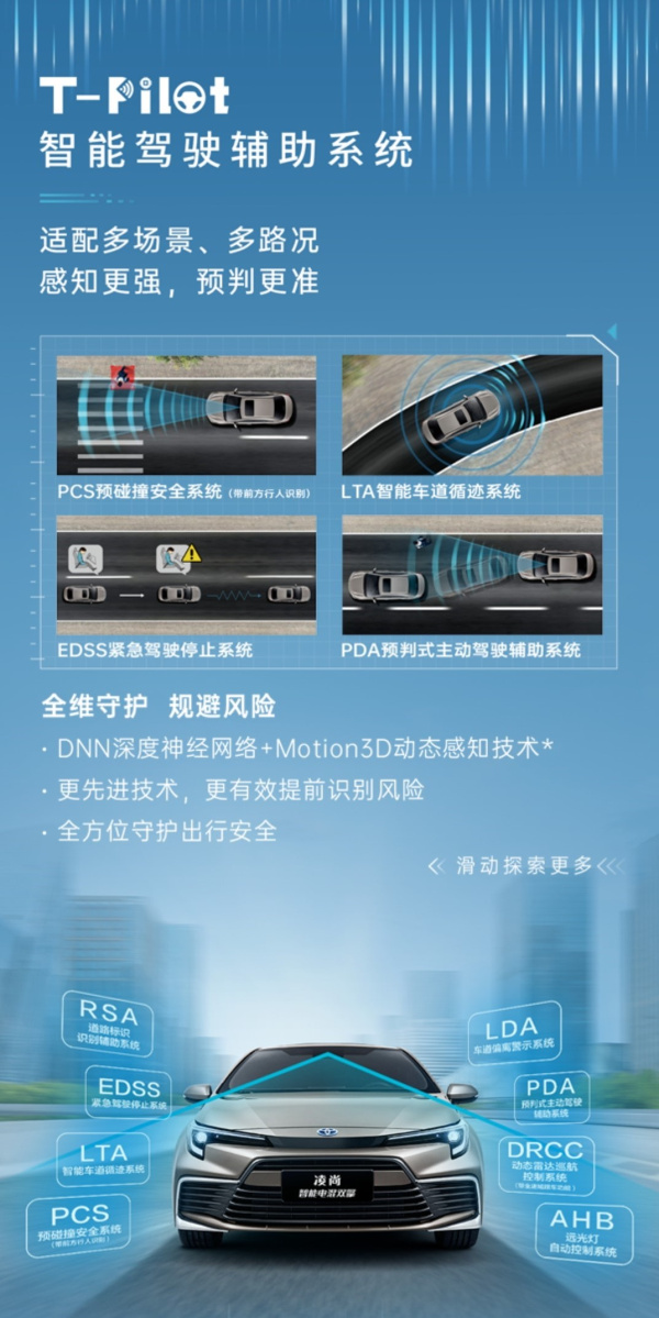 全新凌尚双擎上市 广丰TNGA车型全系电混化(图2)