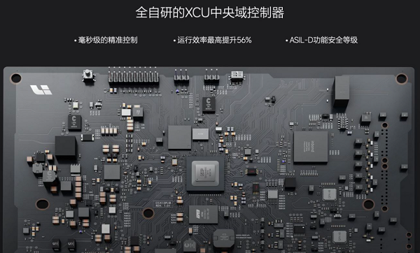 挑战“成长”极限 探秘理想魔毯空悬全自研之路(图4)