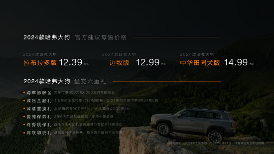 2024款哈弗大狗售12.39万起，进阶领跑轻越野SUV赛道(图1)
