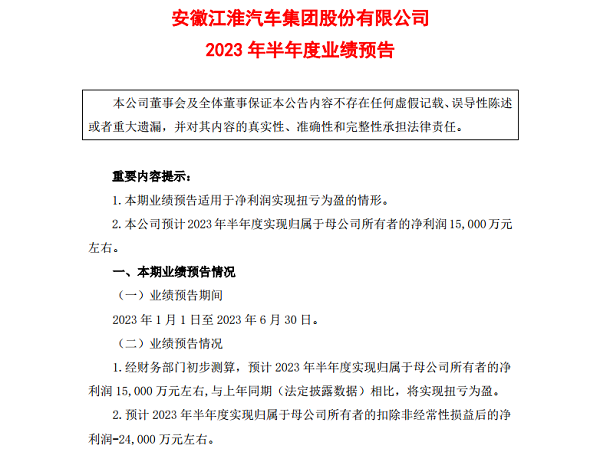 出口持续发力 江淮汽车上半年净利润预计扭亏为盈(图1)