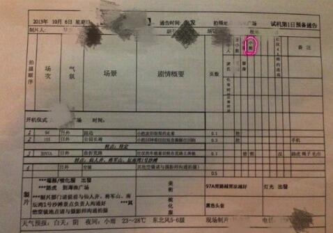 孙怡晒首次拍戏通告单称被导演骂 董子健:作为粉丝我很高兴-多多发布网(图1)